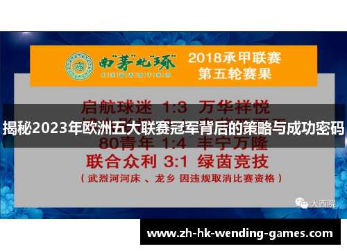 揭秘2023年欧洲五大联赛冠军背后的策略与成功密码