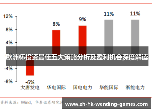 欧洲杯投资最佳五大策略分析及盈利机会深度解读