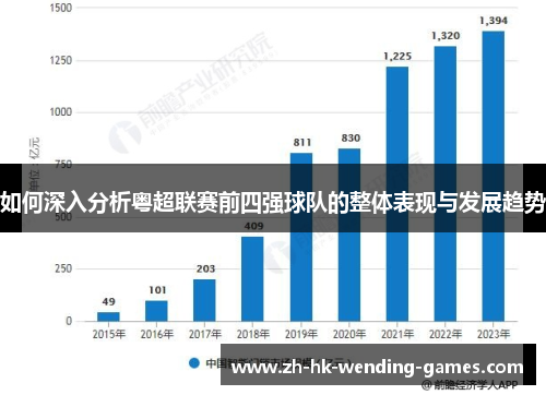 如何深入分析粤超联赛前四强球队的整体表现与发展趋势