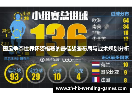 国足争夺世界杯资格赛的最佳战略布局与战术规划分析
