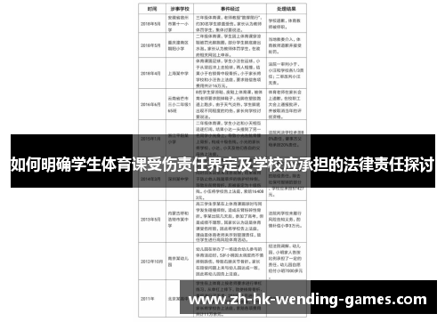 如何明确学生体育课受伤责任界定及学校应承担的法律责任探讨