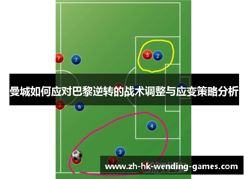 曼城如何应对巴黎逆转的战术调整与应变策略分析
