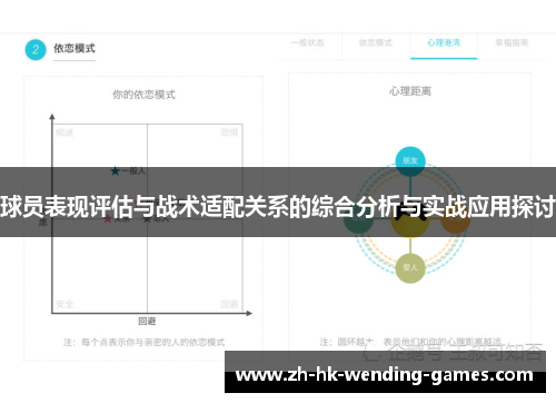 球员表现评估与战术适配关系的综合分析与实战应用探讨