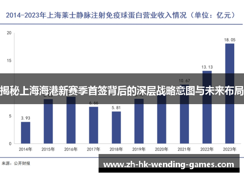 揭秘上海海港新赛季首签背后的深层战略意图与未来布局