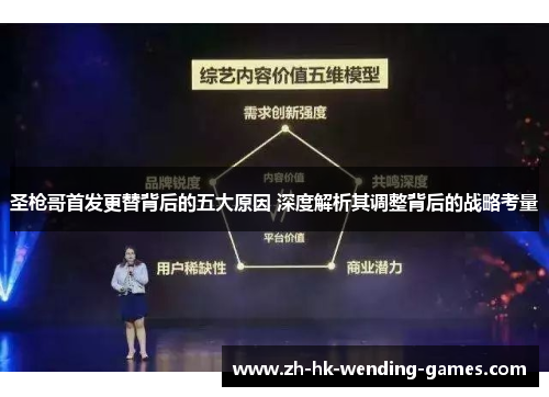 圣枪哥首发更替背后的五大原因 深度解析其调整背后的战略考量