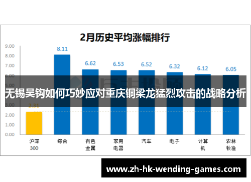 无锡吴钩如何巧妙应对重庆铜梁龙猛烈攻击的战略分析