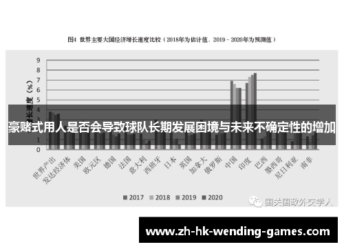 豪赌式用人是否会导致球队长期发展困境与未来不确定性的增加