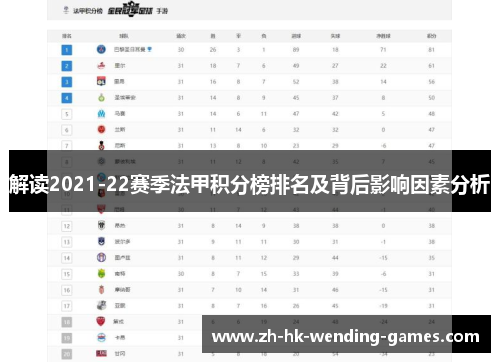 解读2021-22赛季法甲积分榜排名及背后影响因素分析