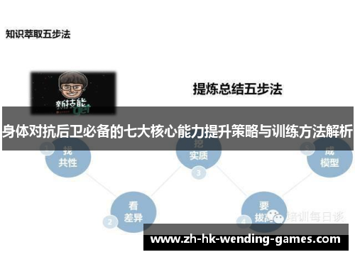 身体对抗后卫必备的七大核心能力提升策略与训练方法解析