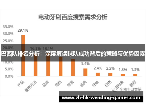 巴西队排名分析：深度解读球队成功背后的策略与优势因素