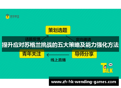 提升应对苏格兰挑战的五大策略及能力强化方法