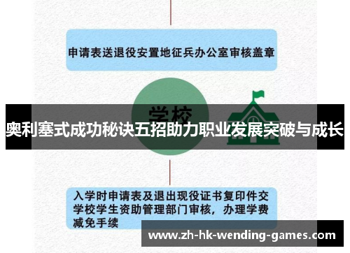奥利塞式成功秘诀五招助力职业发展突破与成长