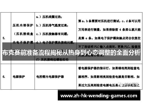 布克赛前准备流程揭秘从热身到心态调整的全面分析