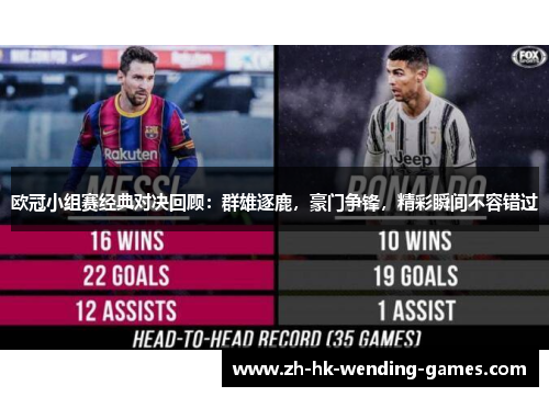 欧冠小组赛经典对决回顾：群雄逐鹿，豪门争锋，精彩瞬间不容错过