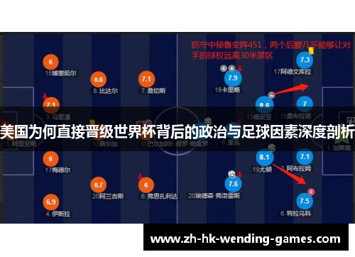美国为何直接晋级世界杯背后的政治与足球因素深度剖析