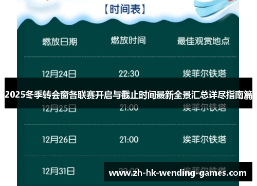 2025冬季转会窗各联赛开启与截止时间最新全景汇总详尽指南篇 2025冬季转会窗各联赛开启与截止时间最新全景汇总详尽指南篇