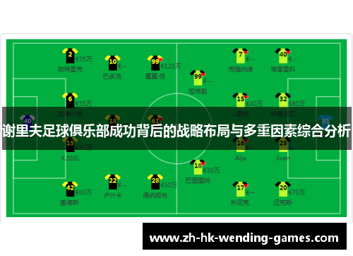 谢里夫足球俱乐部成功背后的战略布局与多重因素综合分析