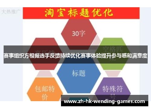 赛事组织方根据选手反馈持续优化赛事体验提升参与感和满意度