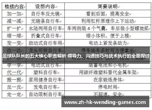 足球队队长的五大核心职责解析 领导力、沟通技巧与战术执行的全面探讨