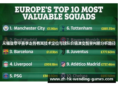 从福登意甲赛季走势看其技术定位与球队价值演变前景判断分析路径