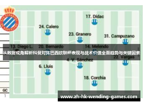 从数据视角解析科曼对阵巴西欧联杯表现与战术价值全面趋势与关键因素