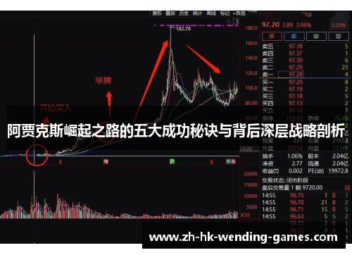 阿贾克斯崛起之路的五大成功秘诀与背后深层战略剖析