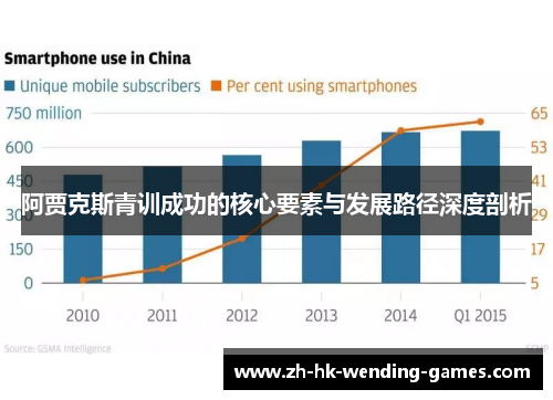 阿贾克斯青训成功的核心要素与发展路径深度剖析