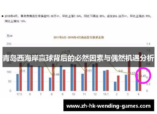 青岛西海岸赢球背后的必然因素与偶然机遇分析