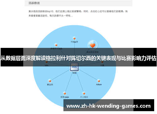 从数据层面深度解读格拉利什对阵切尔西的关键表现与比赛影响力评估