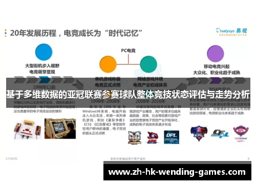 基于多维数据的亚冠联赛参赛球队整体竞技状态评估与走势分析 基于多维数据的亚冠联赛参赛球队整体竞技状态评估与走势分析